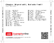 Zadní strana obalu CD Chopin: 24 preludií, Balada f moll