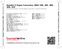 Zadní strana obalu CD Handel: 5 Organ Concertos, HWV 290, 295, 308, 309, 310