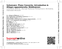 Zadní strana obalu CD Schumann: Piano Concerto; Introduction & Allegro appassionato; Waldszenen