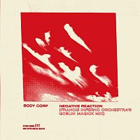 BODY CORP – Negative Reaction