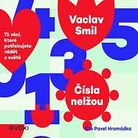 Vaclav Smil – Čísla nelžou