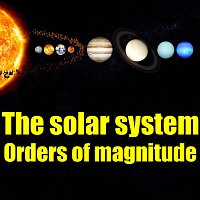 Simone Beretta – The Solar System, Orders of Magnitude