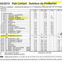 Petr Linhart – Autobus do Podbořan