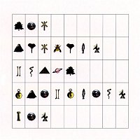 Pat Metheny Group – Imaginary Day