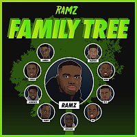 Ramz – Family Tree