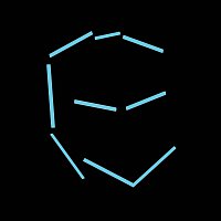 Cuticula – Foglands EP