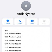 Artigeardit – Stadig? Selvfolgelig!