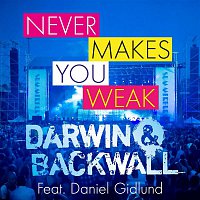 Darwin & Backwall – Never Makes You Weak (Summerburst)