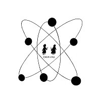 Gigi Perez – Chemistry