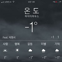 Přední strana obalu CD Temperature (feat. Park Hyeonseo)