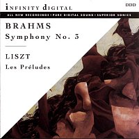 Novosibirsk Symphony Orchestra – Brahms: Symphony No.3; Liszt: Les Préludes
